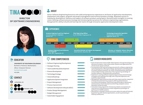 infographic-choose